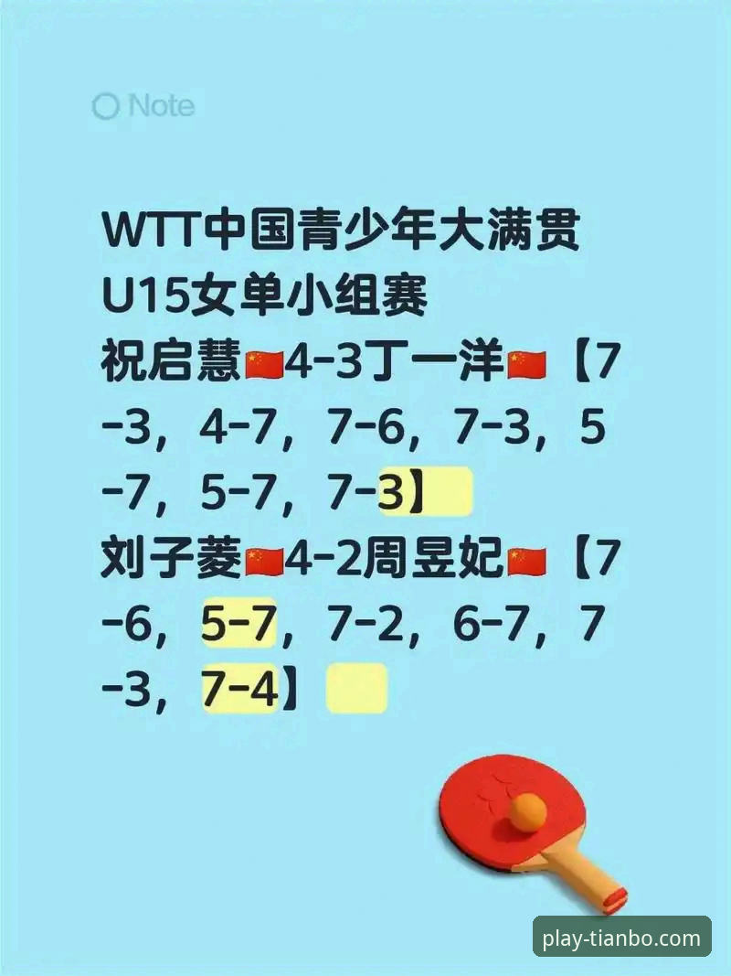 2026年WTT卢森堡站U15女单决赛全面评测：孙笑薇逆袭夺冠背后的技术演进与数据洞察