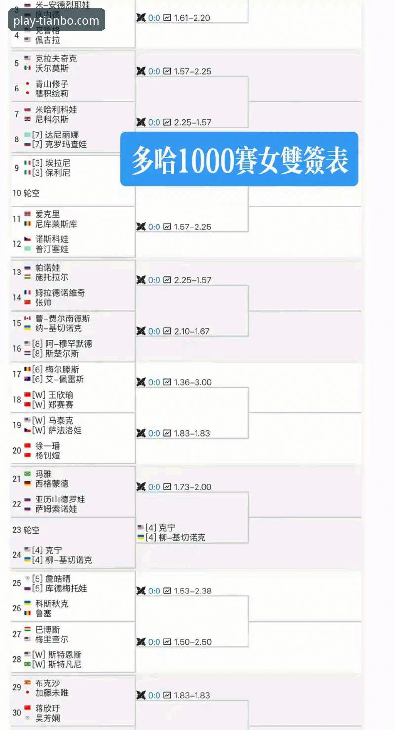 解锁顶尖赛事细节：天博体育平台观赛与深度分析操作教程